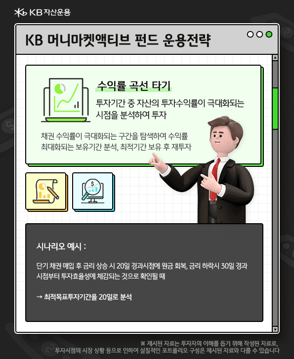 kb머니마켓액티브 운용전략. 수익률 곡선 타기